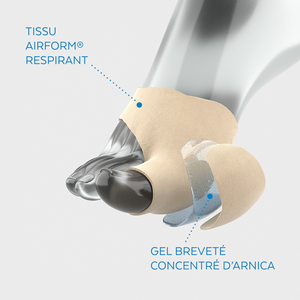 Hallux Valgus et douleurs plantaires - Double protection - Poderm Professional